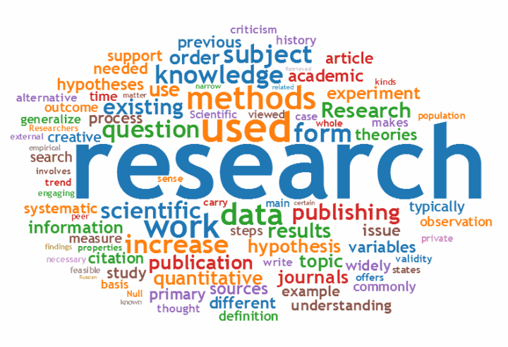 research